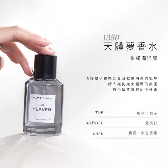 【FirstTime淡香精香水】新年買2送1優惠